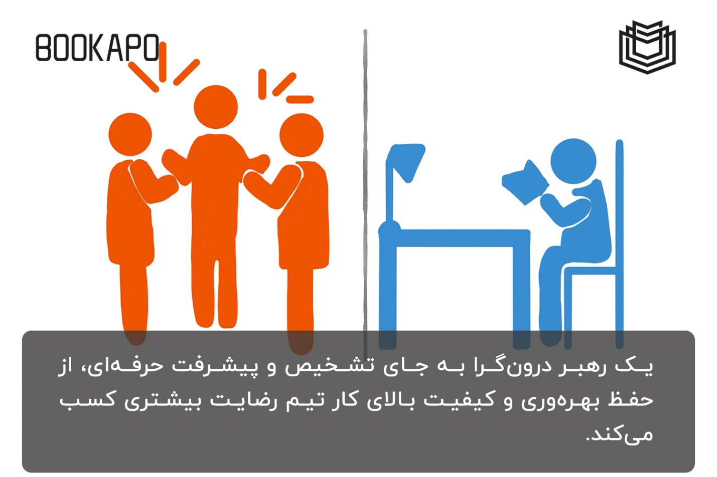 حفظ بهره وری و کیفیت بالا رهبر درونگرا