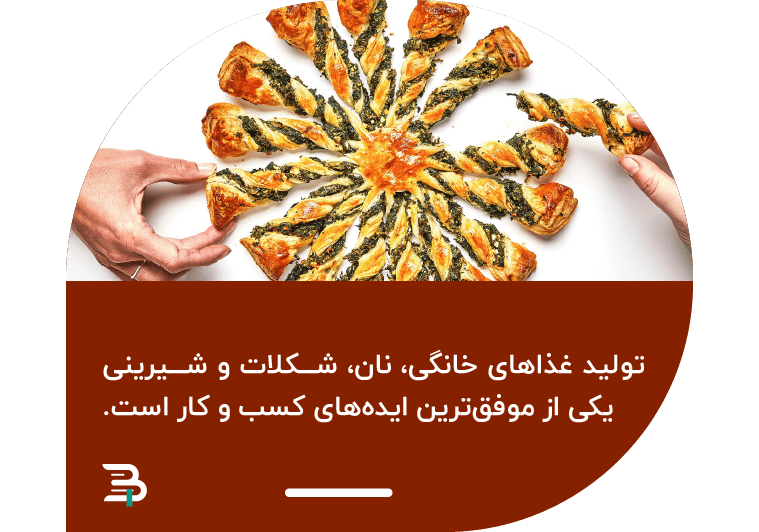 بهترین ایده های کسب و کار در ایران بهترین ایده های کسب و کار در ایران