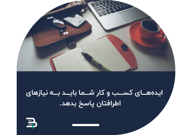 بهترین ایده های کسب و کار در ایران بهترین ایده های کسب و کار در ایران