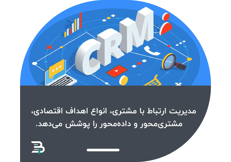 مدیریت ارتباط با مشتری مدیریت ارتباط با مشتری