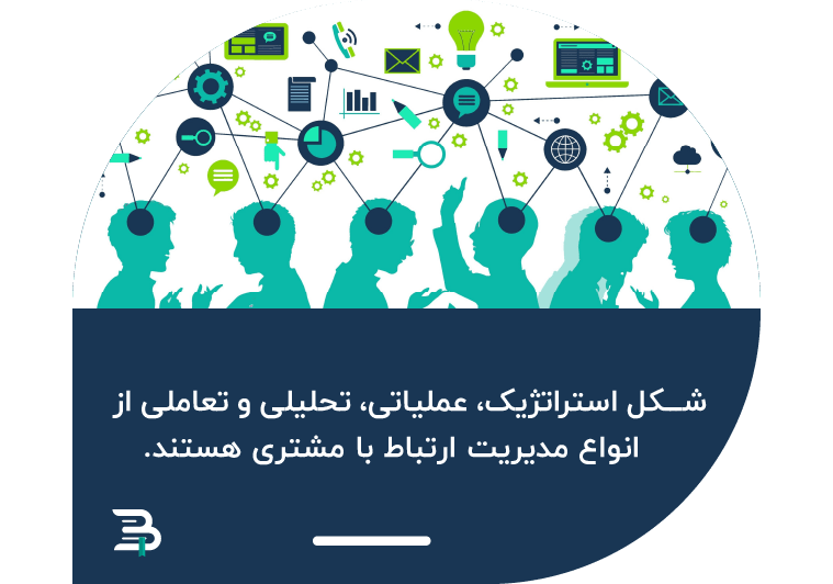 انواع مدیریت ارتباط با مشتری انواع مدیریت ارتباط با مشتری