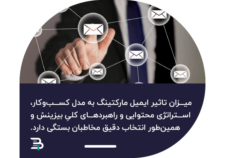 تاثیر ایمیل مارکتینگ در بازاریابی تاثیر ایمیل مارکتینگ در بازاریابی