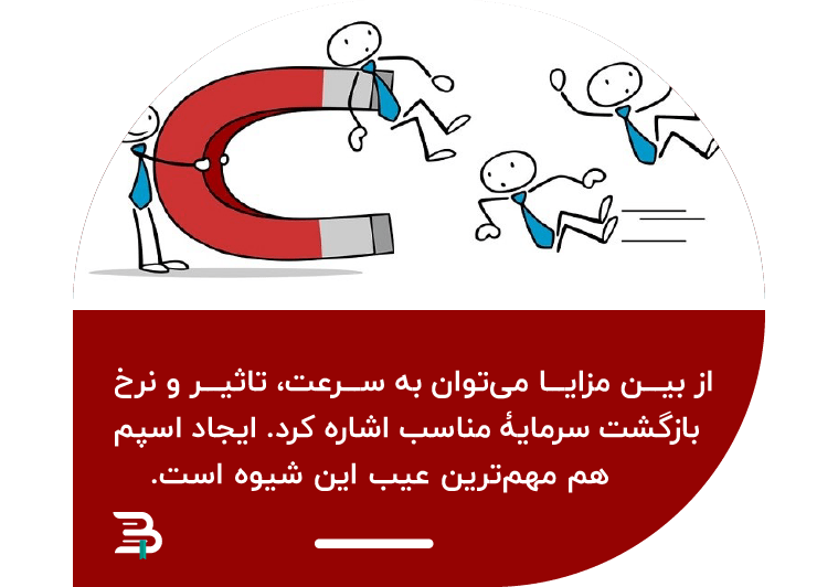 مزایا و معایب بازایابی ایمیلی مزایا و معایب بازایابی ایمیلی