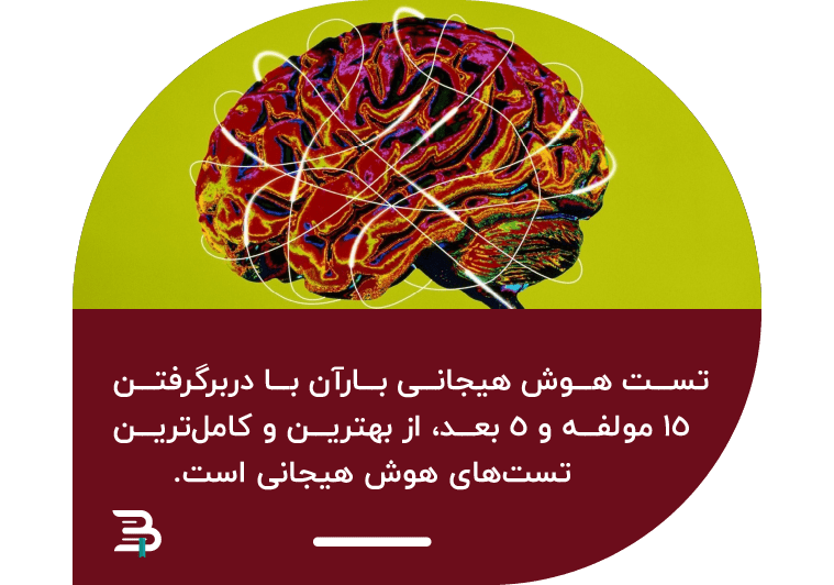 بهترین تست هوش هیجانی بهترین تست هوش هیجانی