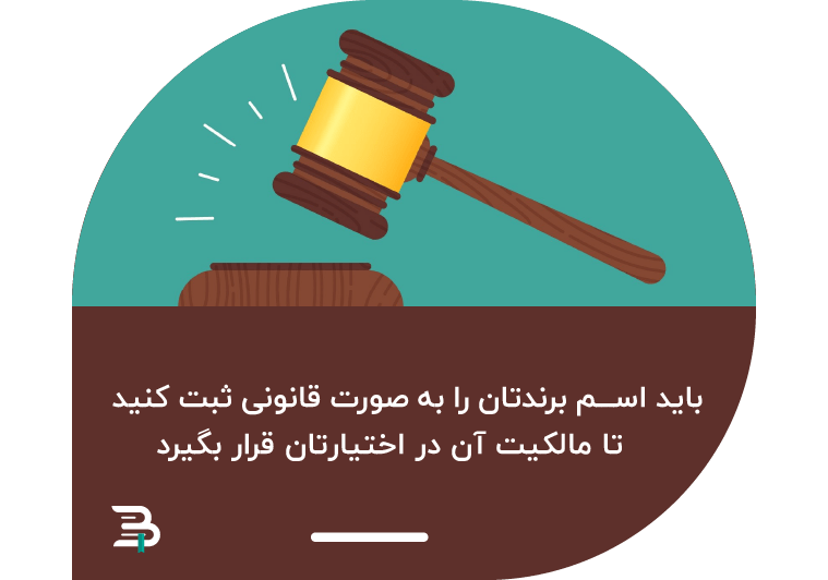 ثبت کردن اسم برند ثبت کردن اسم برند