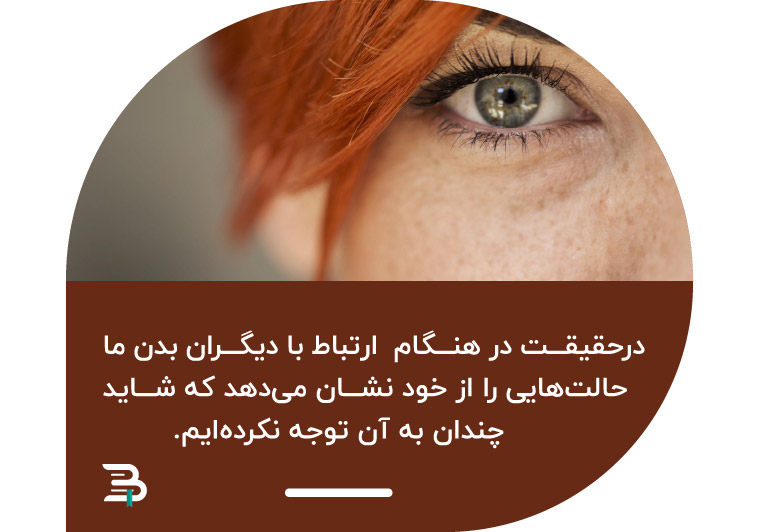 پیام های غیر کلامی زبان بدن پیام های غیر کلامی