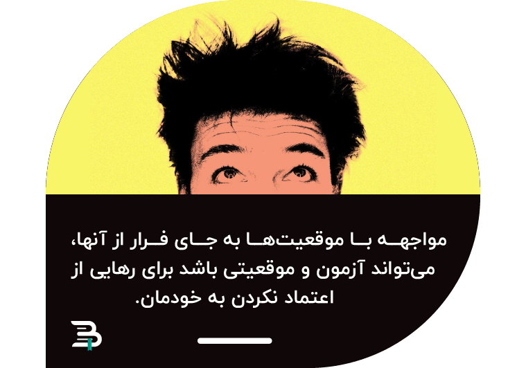 نظم و مدیریت زمان نظم و مدیریت زمان