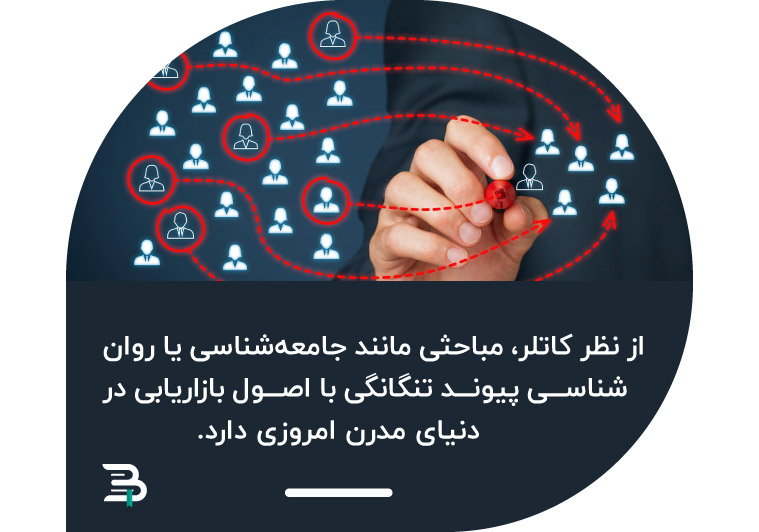 کاتلر مارکتینگ کاتلر