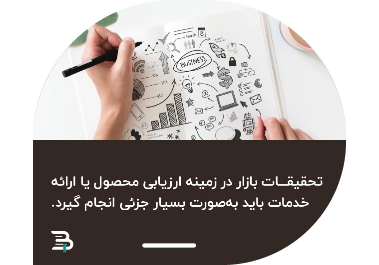 تحقیقات بازار اصول بازاریابی تحقیقات بازار اصول بازاریابی