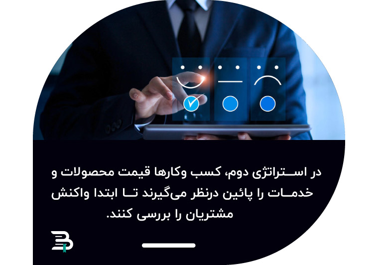 قیمت گذاری مارکتینگ قیمت گذاری مارکتینگ