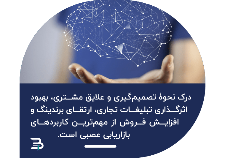 کاربرد بازاریابی عصبی کاربرد بازاریابی عصبی
