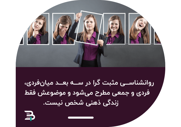 ابعاد روانشناسی مثبت گرا ابعاد روانشناسی مثبت گرا