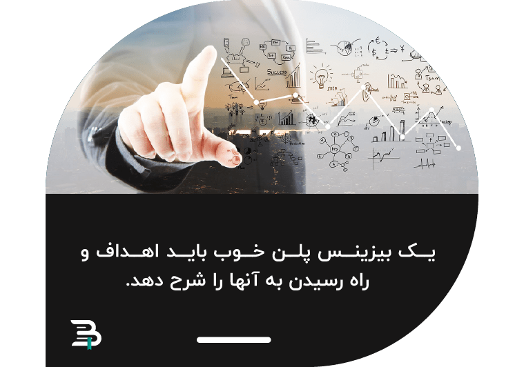 ویزگی های یک نمونه بیزینس پلن ویزگی های یک نمونه بیزینس پلن