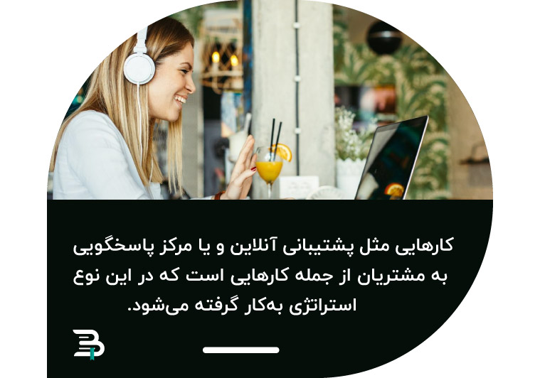 ارتباط با مشتری ارتباط با مشتری راهبردی