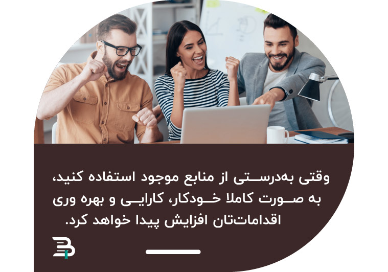 کارایی و بهره وری استراتژی کسب و کار و کارایی
