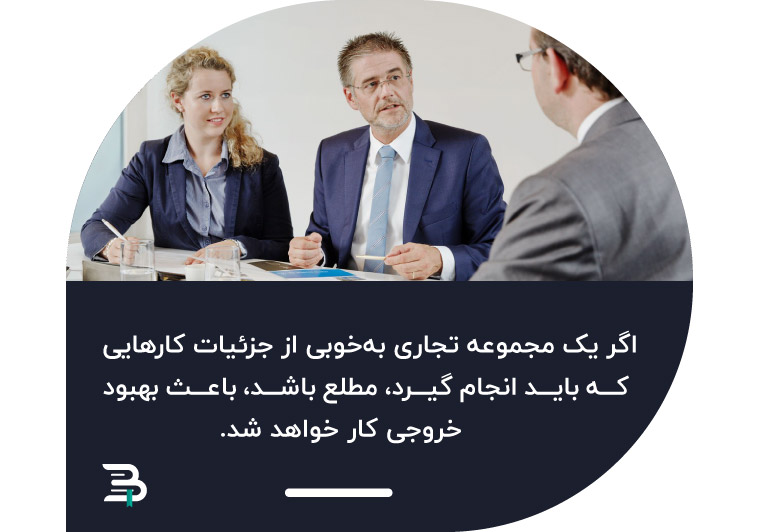 راهبرد کسب و کار برنامه ریزی راهبردی