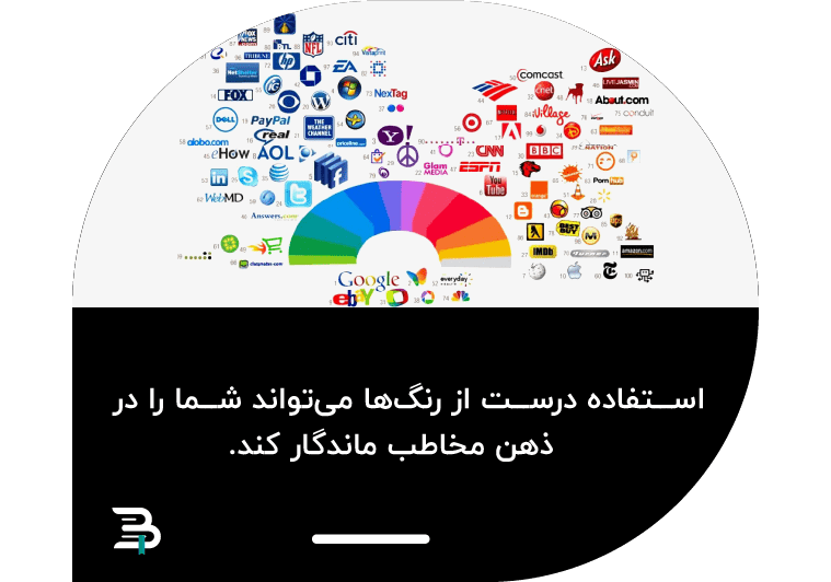 چطور روانشناسی رنگ به کمک طراحی لوگو می آید؟ چطور روانشناسی رنگ به کمک طراحی لوگو می آید؟