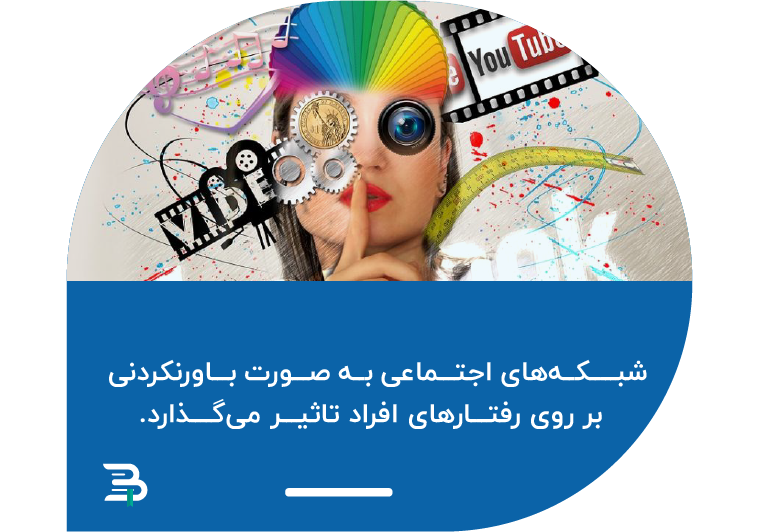 شبکه های اجتماعی تاثیر بسیار زیادی بر رفتار افراد دارد! شبکه های اجتماعی تاثیر روابط اجتماعی