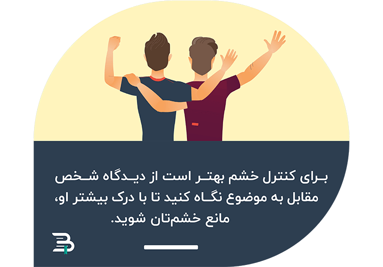 درک و خشم درک مانع از خشم