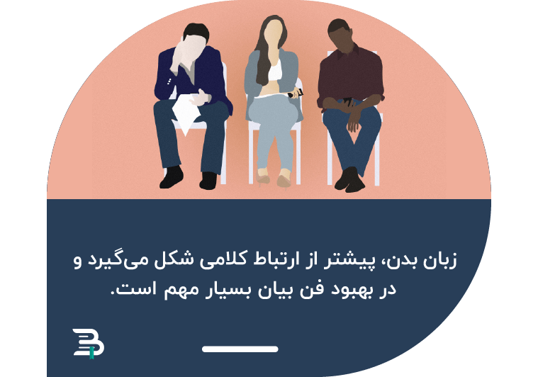 زبان بدن صحیح زبان بدن صحیح