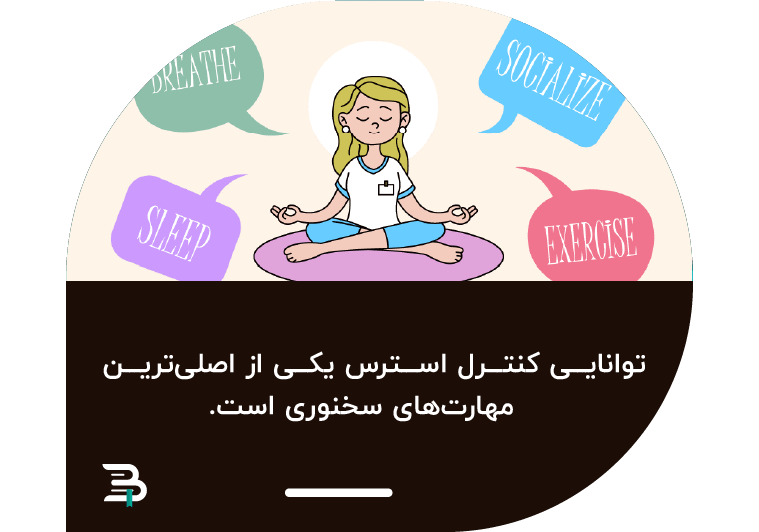 تقویت فن بیان و سخنوری تقویت فن بیان و سخنوری