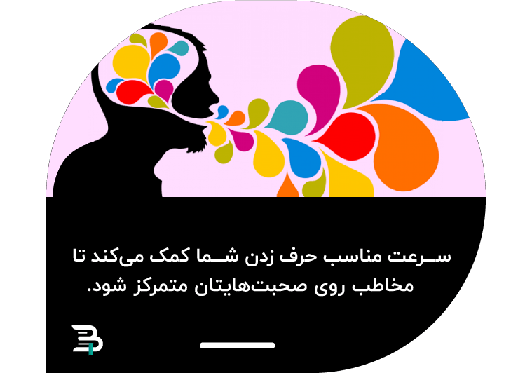 سرعت گویندگی سرعت گویندگی