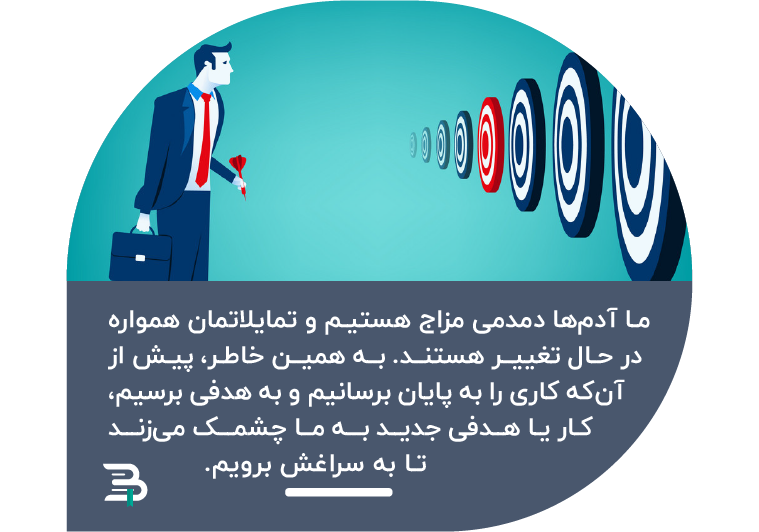 مضر بودن عدم تمرکز روی یک هدف تمرکز هدف