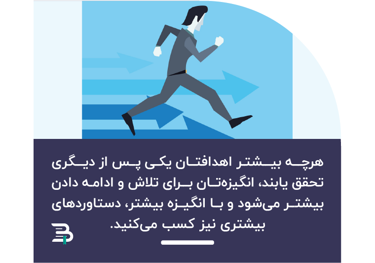 موفقیت های کوچک انگیزه را تقویت می کنند انگیزه هدف