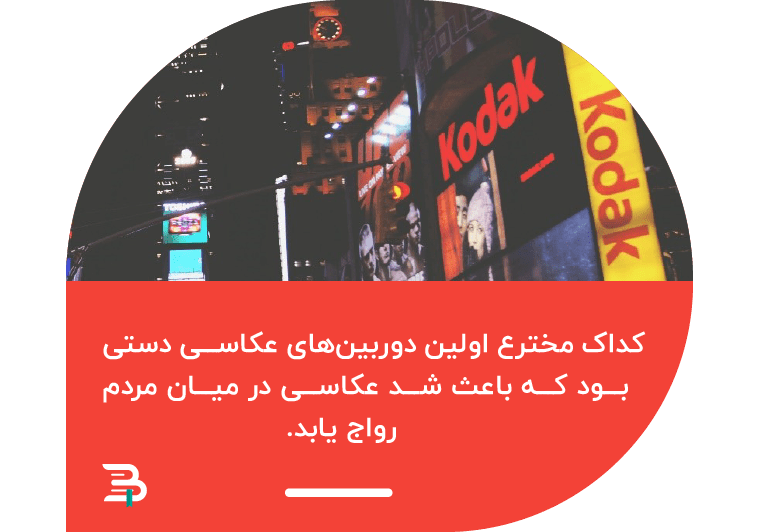 جایگاه سازی برند جایگاه سازی برند