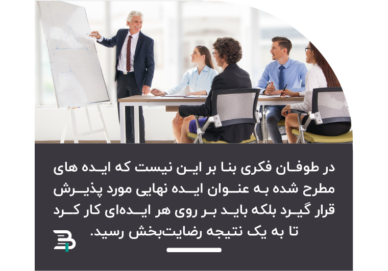 در طوفان فکری ایده های مطرح شده, نهایی نیستند و هر کدام باید بررسی شود طوفان فکری ایده