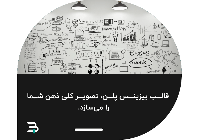 قالب بیزینس پلن قالب بیزینس پلن