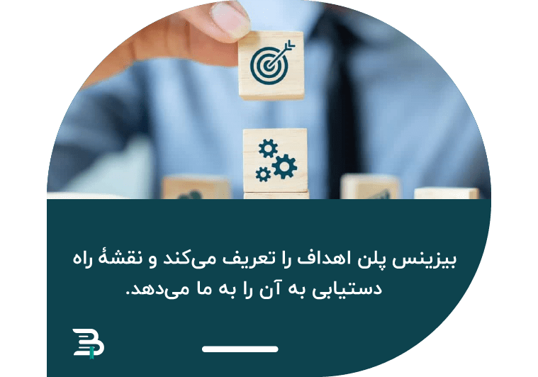 تعریف بیزینس پلن تعریف بیزینس پلن
