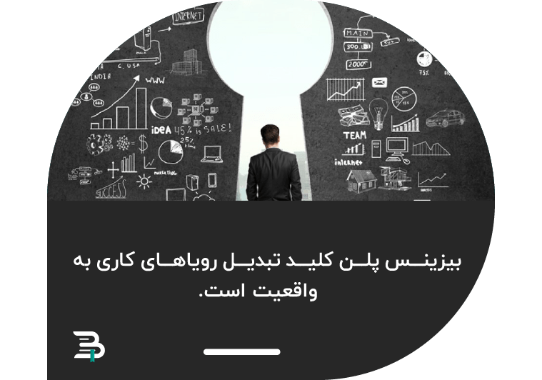 بیزینس پلن چیست بیزینس پلن چیست