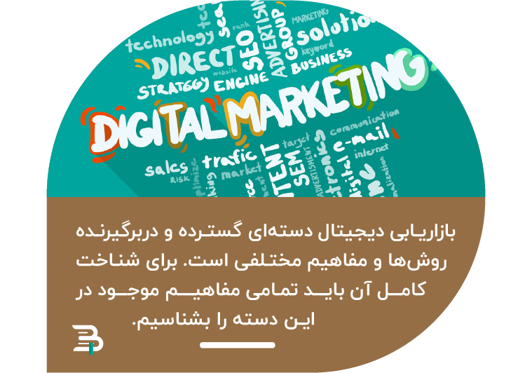 بازاریابی دیجیتال شاخه های گوناگونی دارد بازاریابی دیجیتال