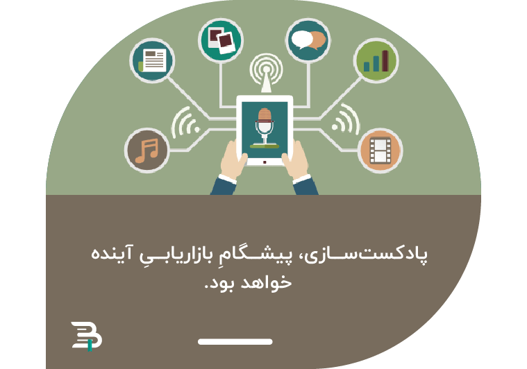 اهمیت پادکست برای بازاریابی اهمیت پادکست برای بازاریابی