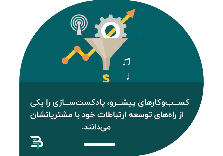 اهمیت پادکست برای کسب و کار اهمیت پادکست برای کسب و کار