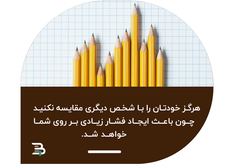 عزت نفس و تقویت آن