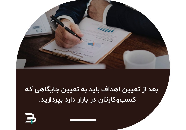 strategy for positioning جایگاه کسب و کار استراتژی