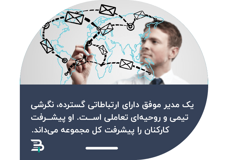 وظایف مدیر موفق وظایف مدیر موفق